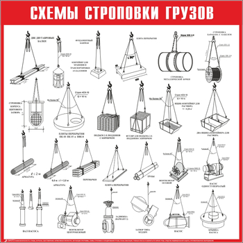 Схема строповки стр07 (800х800мм) - Охрана труда на строительных площадках - Схемы строповки и складирования грузов - Магазин охраны труда Протекторшоп